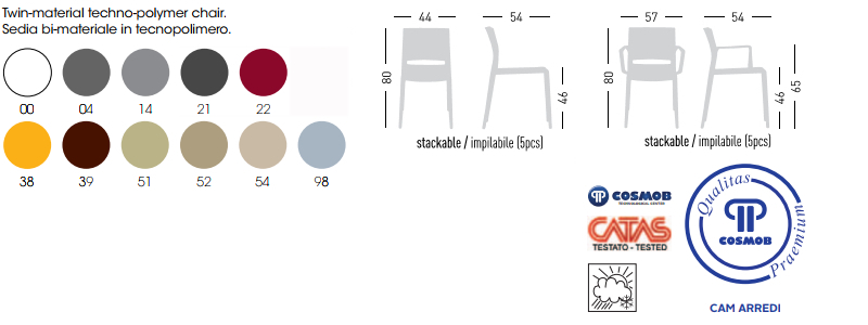 Palette Colori