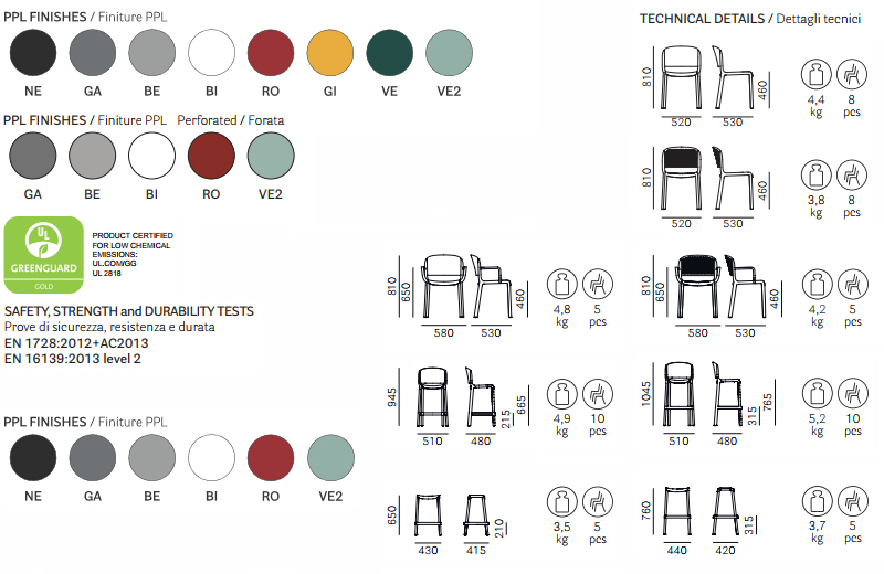 Palette Colori