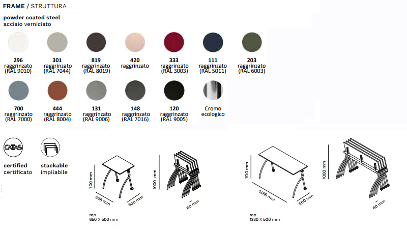 Palette Colori