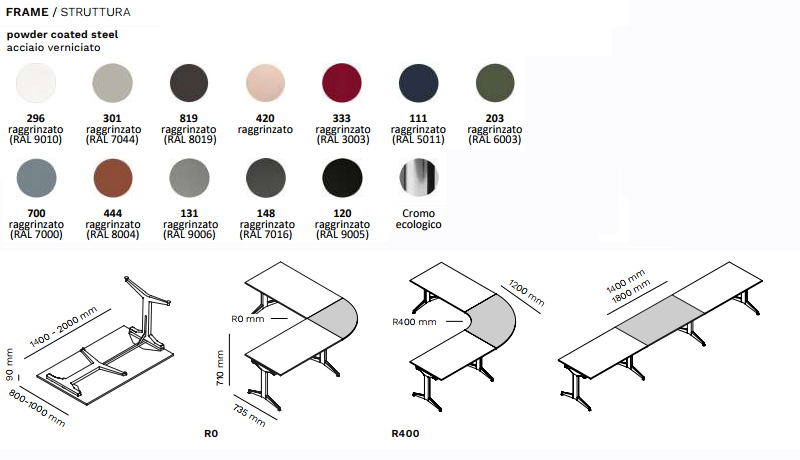 Palette Colori