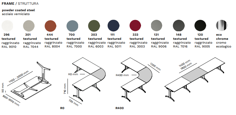 Palette Colori