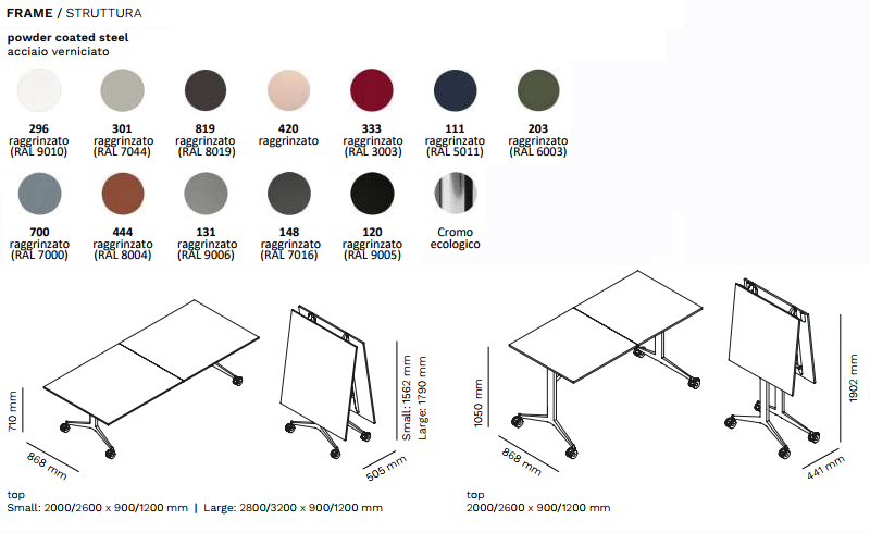 Palette Colori