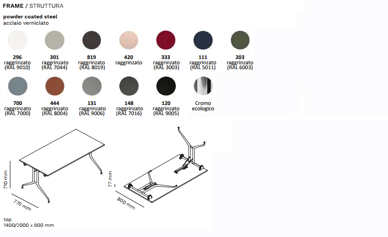 Palette Colori