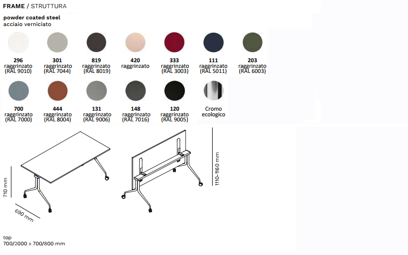Palette Colori