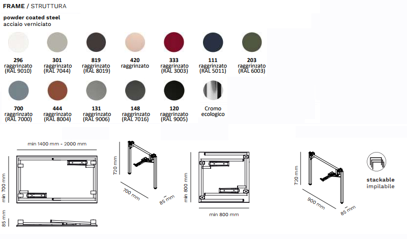 Palette Colori