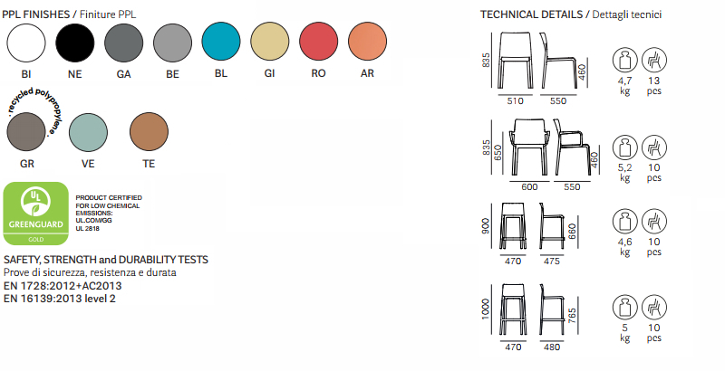 Palette Colori