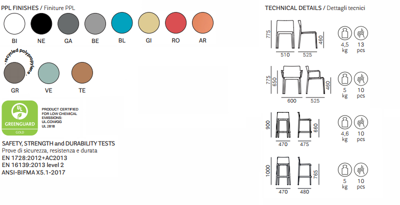 Palette Colori