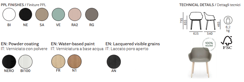 Palette Colori