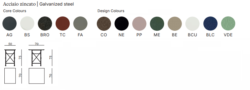 Palette Colori