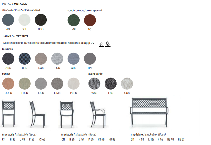 Palette Colori