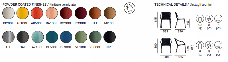 Palette Colori