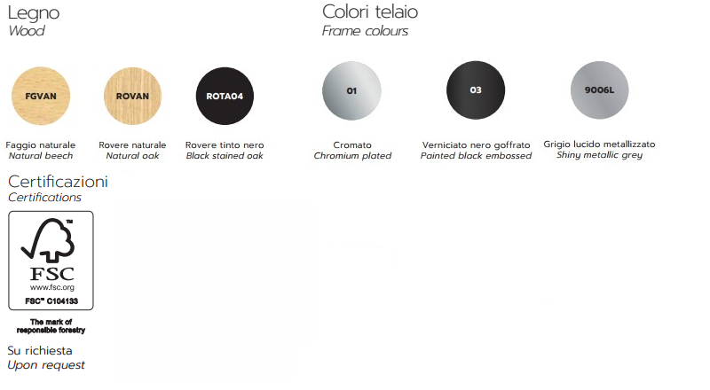 Palette Colori